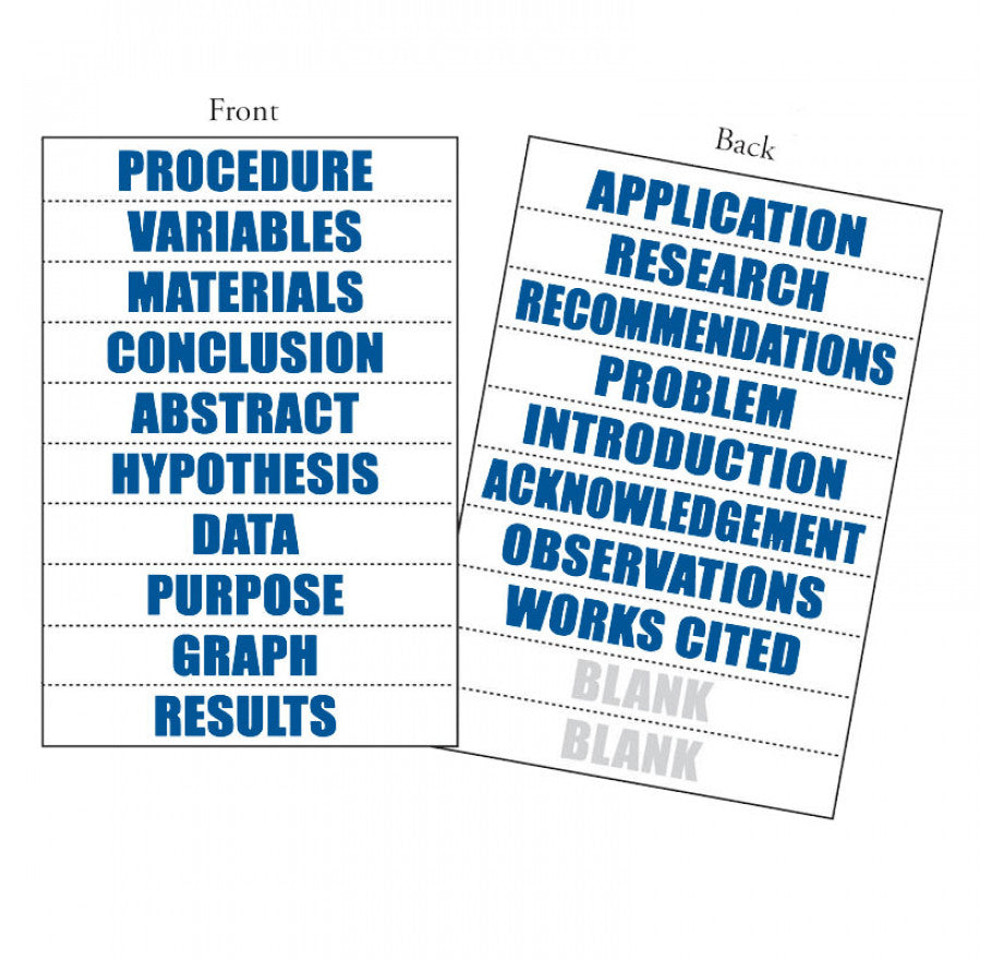 Perforated Title Sheets – 18 Word