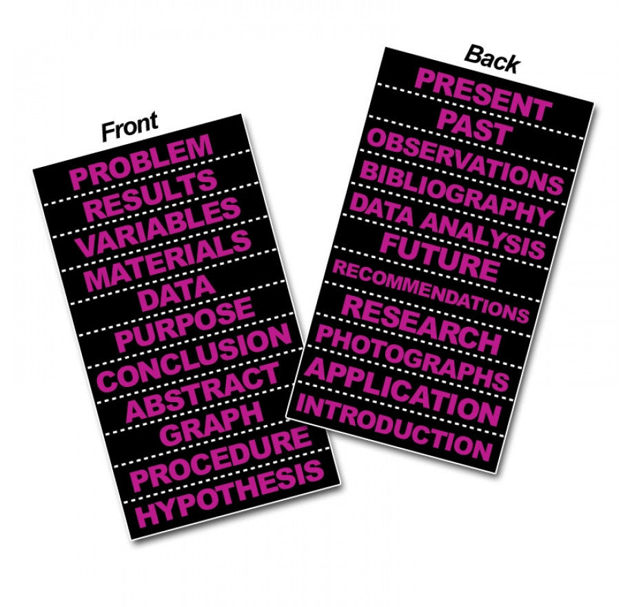 Perforated Title Sheets – 18 Word