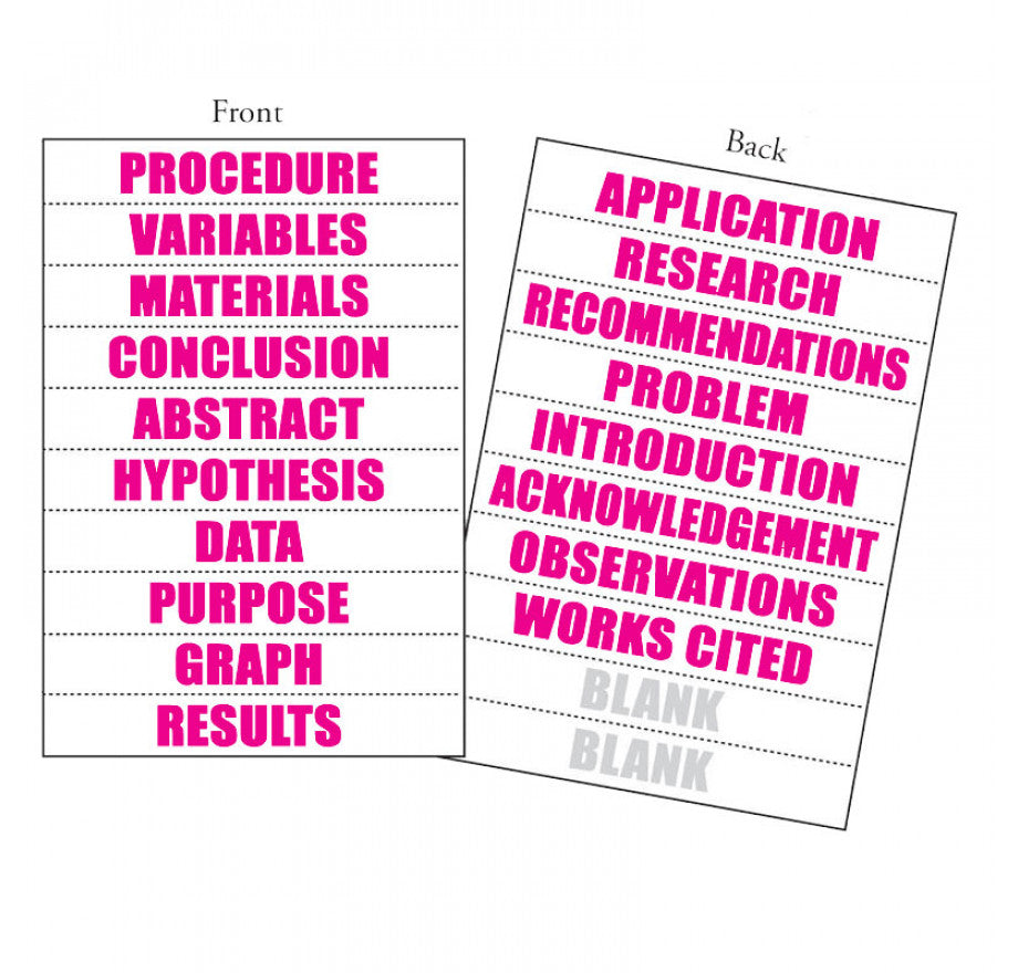 Perforated Title Sheets – 18 Word